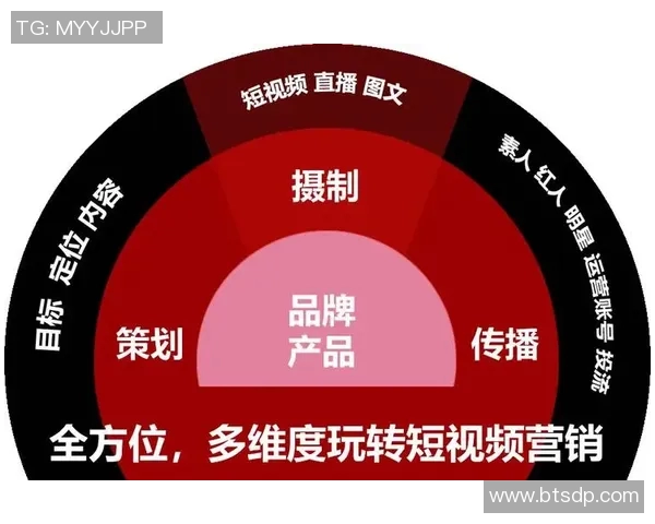日十八与视频直播的碰撞探索新媒体时代的互动与传播方式