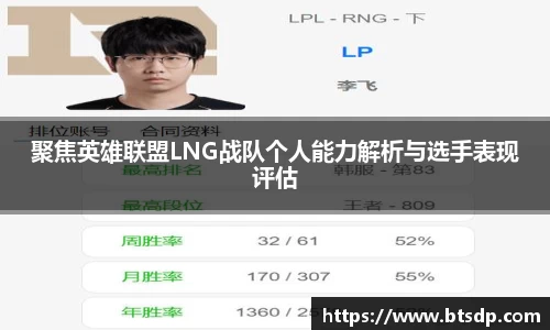 聚焦英雄联盟LNG战队个人能力解析与选手表现评估