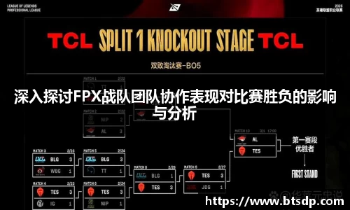 深入探讨FPX战队团队协作表现对比赛胜负的影响与分析