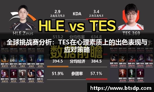 全球挑战赛分析：TES在心理素质上的出色表现与应对策略