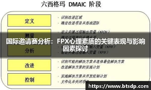 国际邀请赛分析：FPX心理素质的关键表现与影响因素探讨