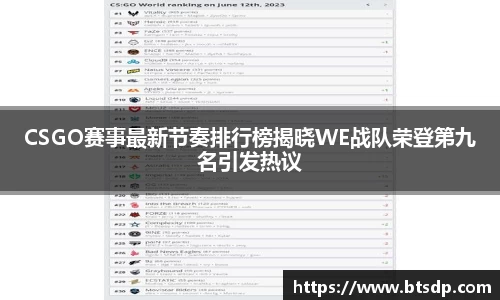 CSGO赛事最新节奏排行榜揭晓WE战队荣登第九名引发热议