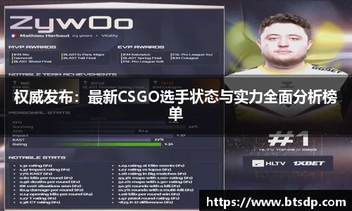 权威发布：最新CSGO选手状态与实力全面分析榜单