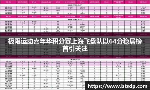 极限运动嘉年华积分赛上海飞盘队以64分稳居榜首引关注